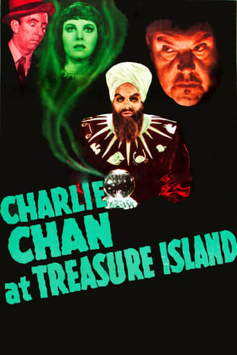دانلود فیلم Charlie Chan at Treasure Island 1939